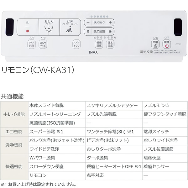 CW-KA31-BW1