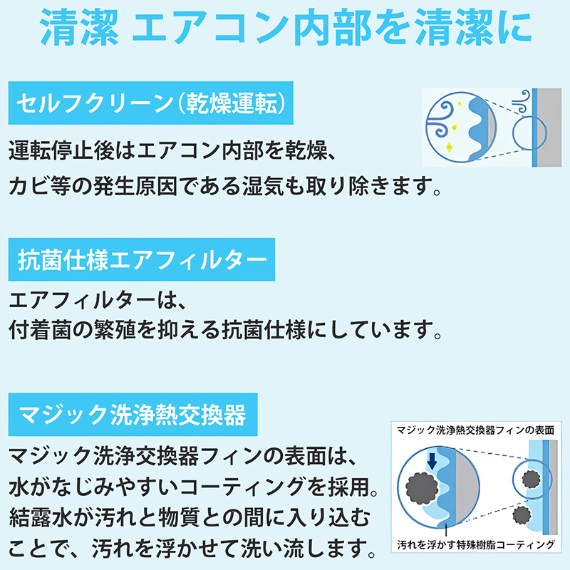 RAS-4014TM-W