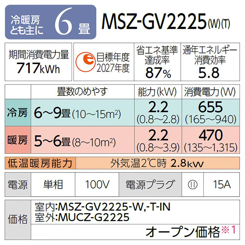 MSZ-GV2225-W