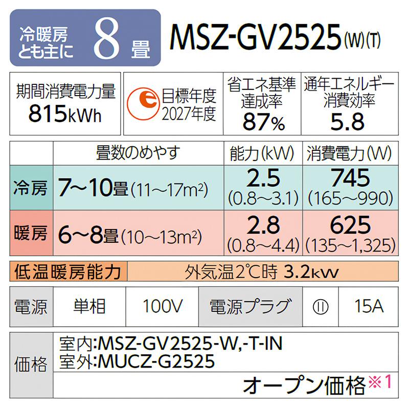 MSZ-GV2525-W