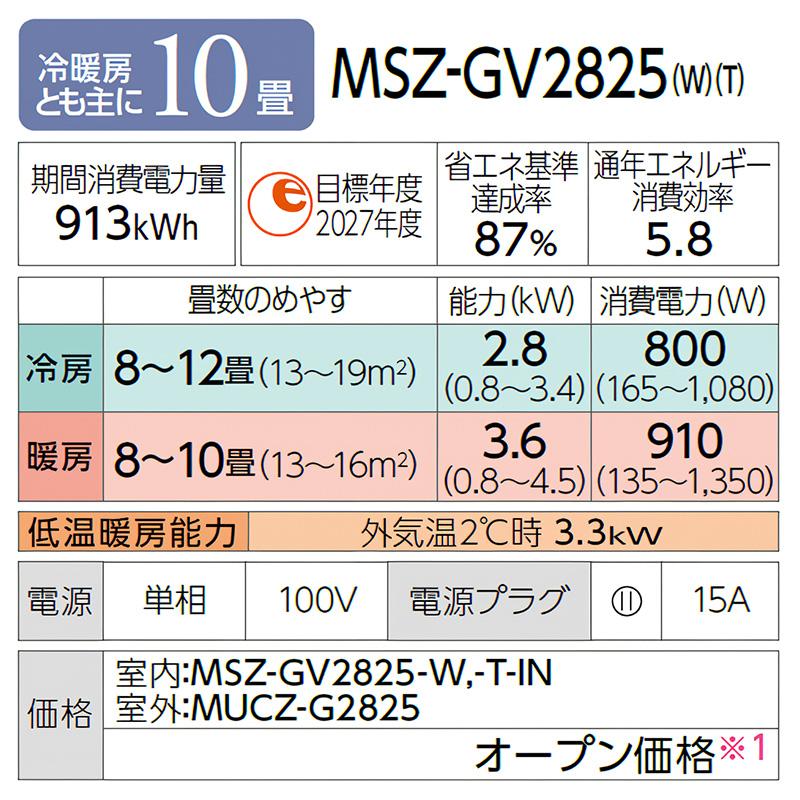 MSZ-GV2825-W