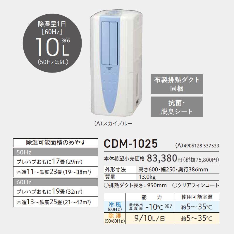 CDM-1025-AS