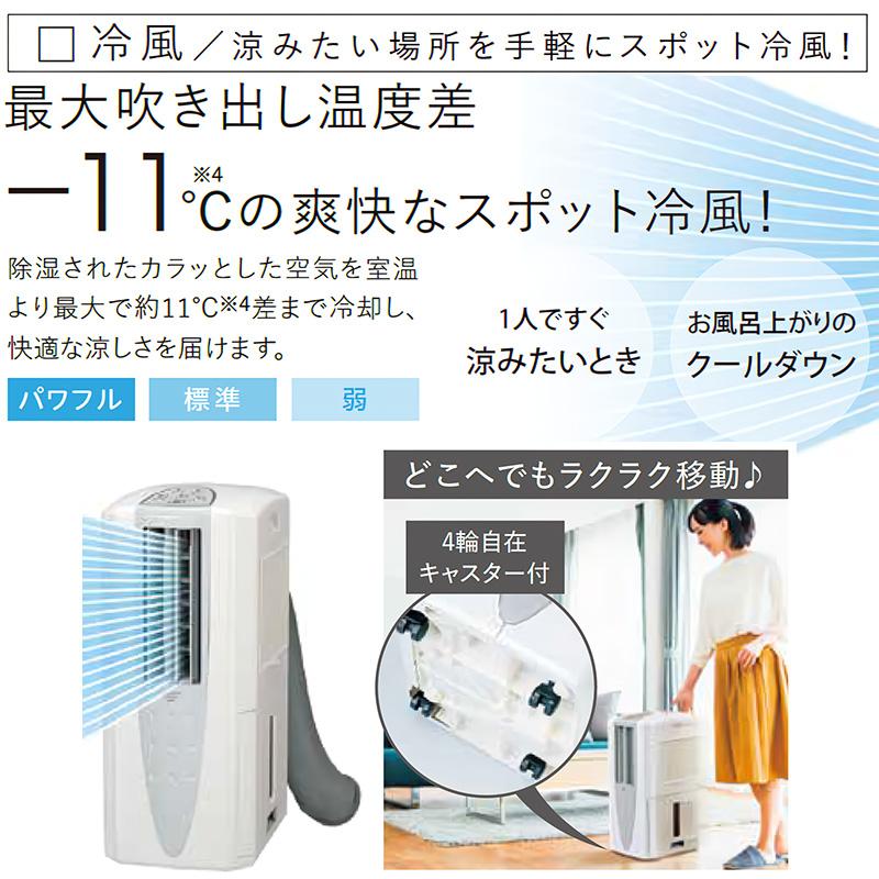 CDM-1425-W
