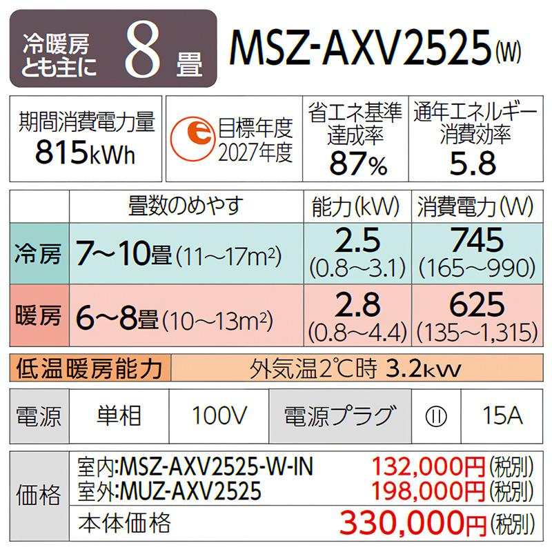 MSZ-AXV2525-W