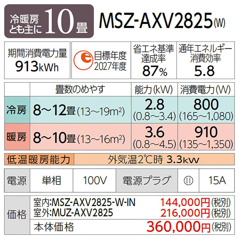 MSZ-AXV2825-W