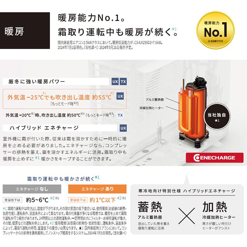 CS-UX285D2-W