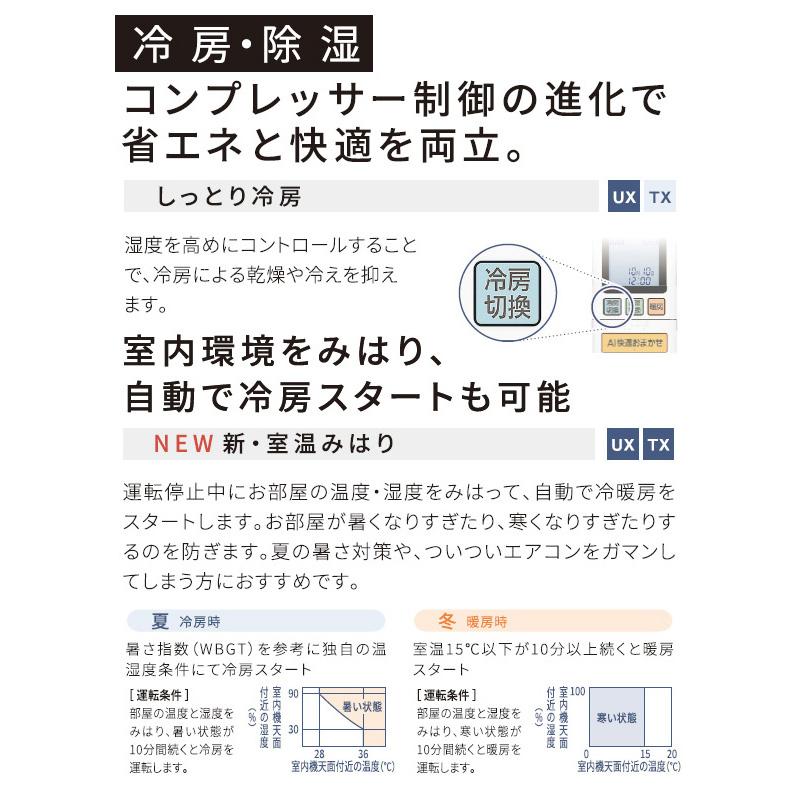 CS-TX255D-W