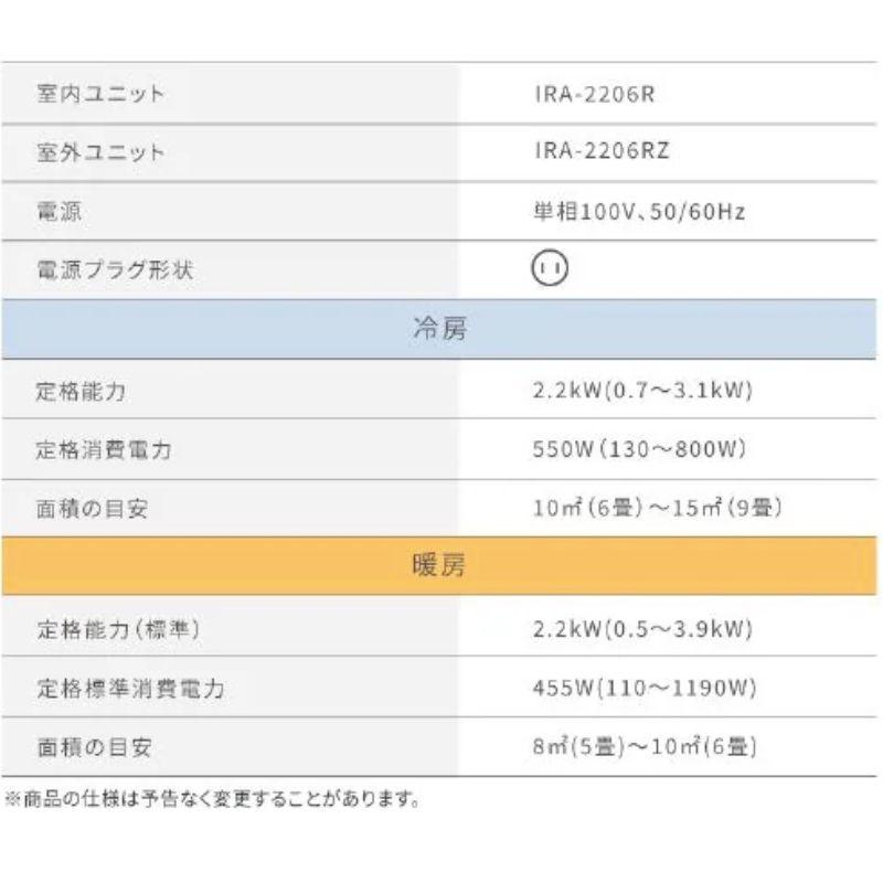 IHF-2207G