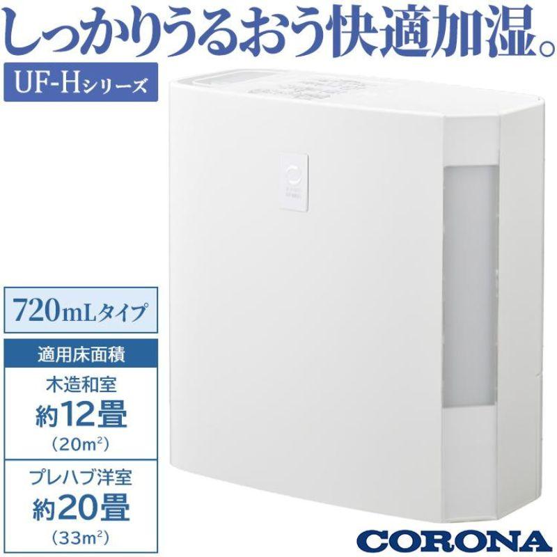 UF-H7225R-W