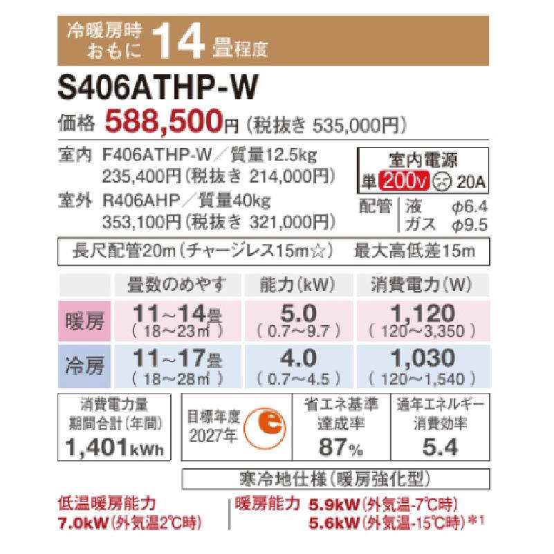 S406ATHP-WE