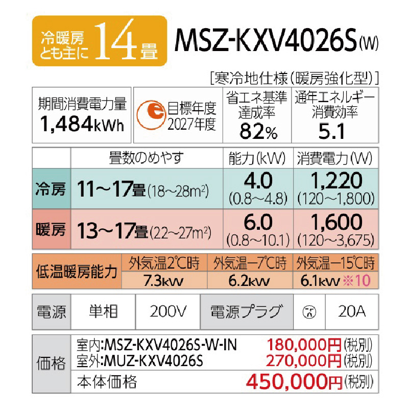 MSZ-KXV4026S-W