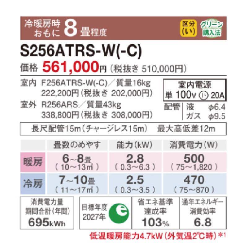 S256ATRS-C