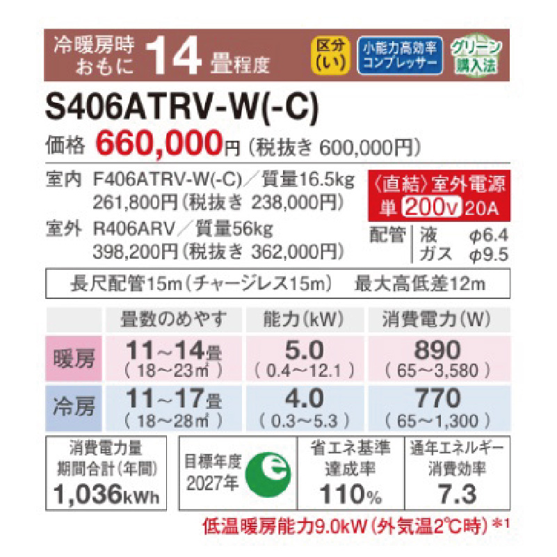 S406ATRV-W