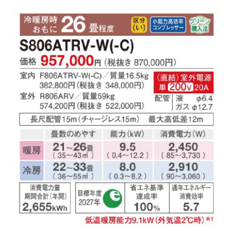 S806ATRV-W