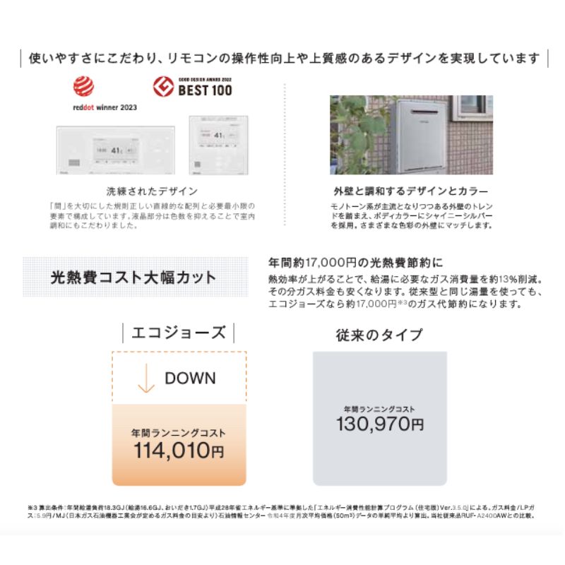 RUX-A1616W-A-E-LP