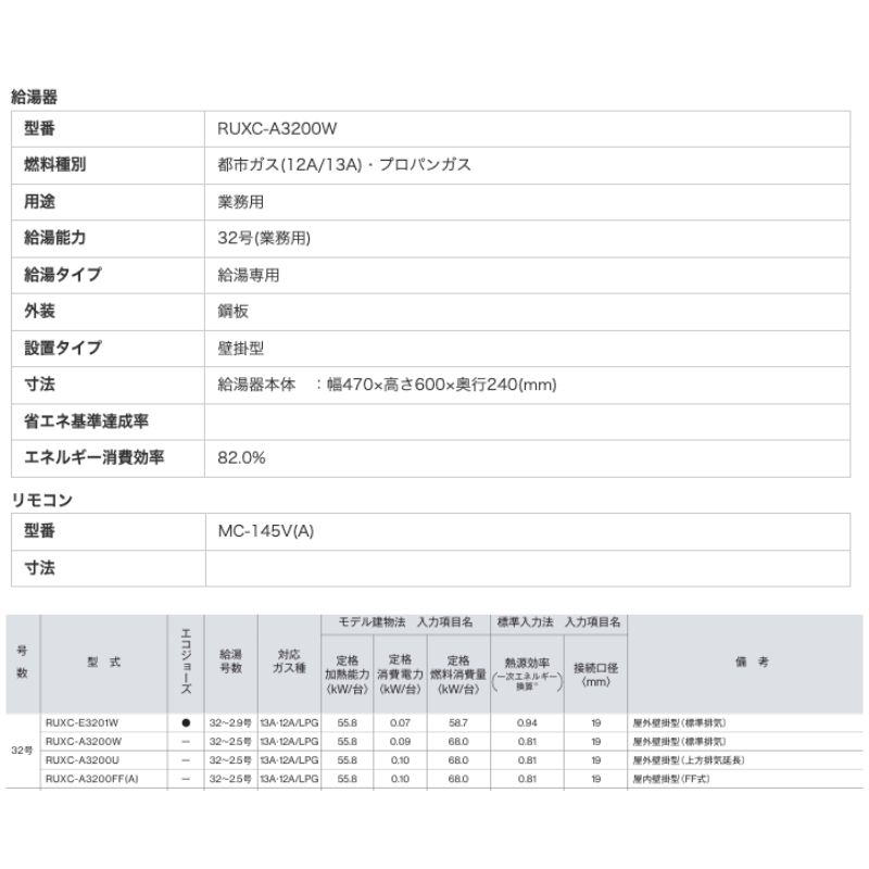 RUXC-A3200W-13A