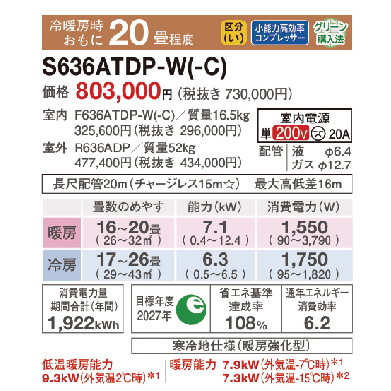 S636ATDV-CE