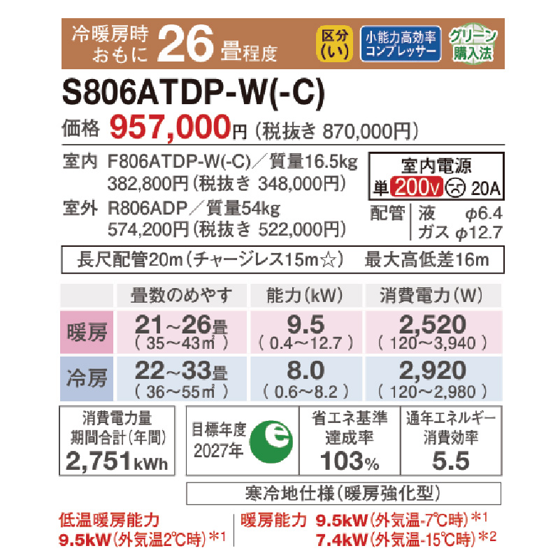 S806ATDP-WE