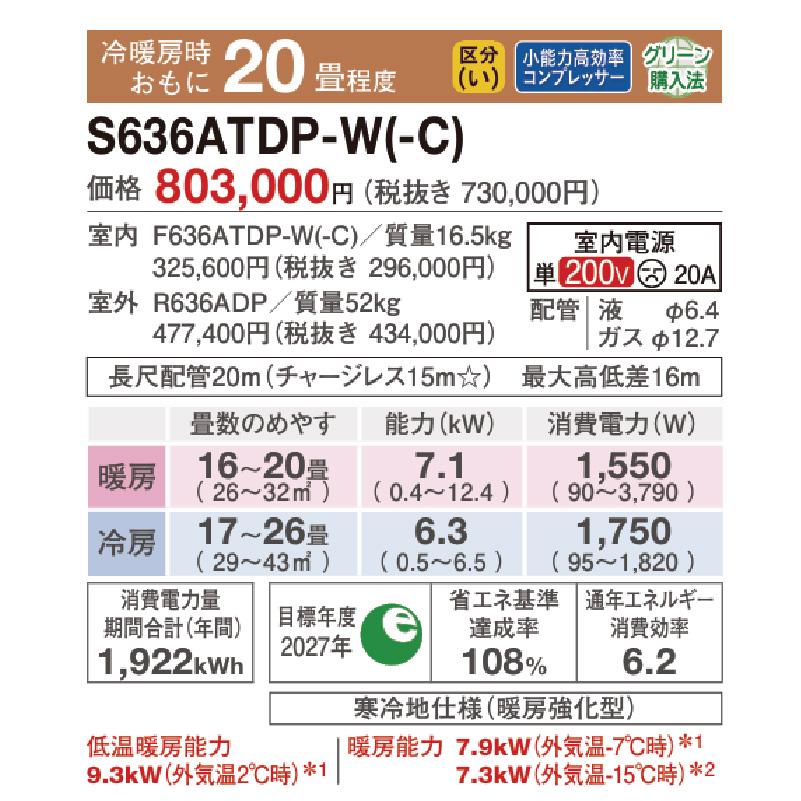 S636ATDP-CE2