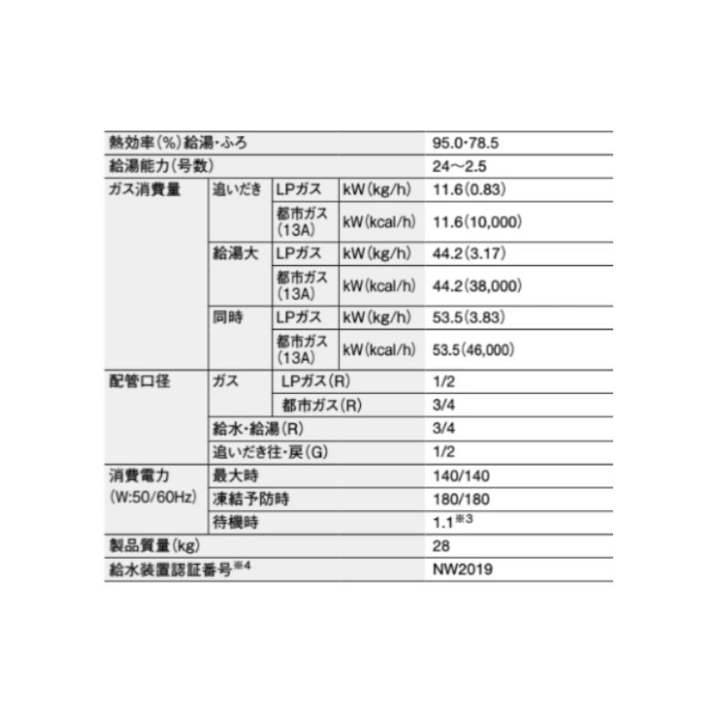 GX-H2403AW-LP