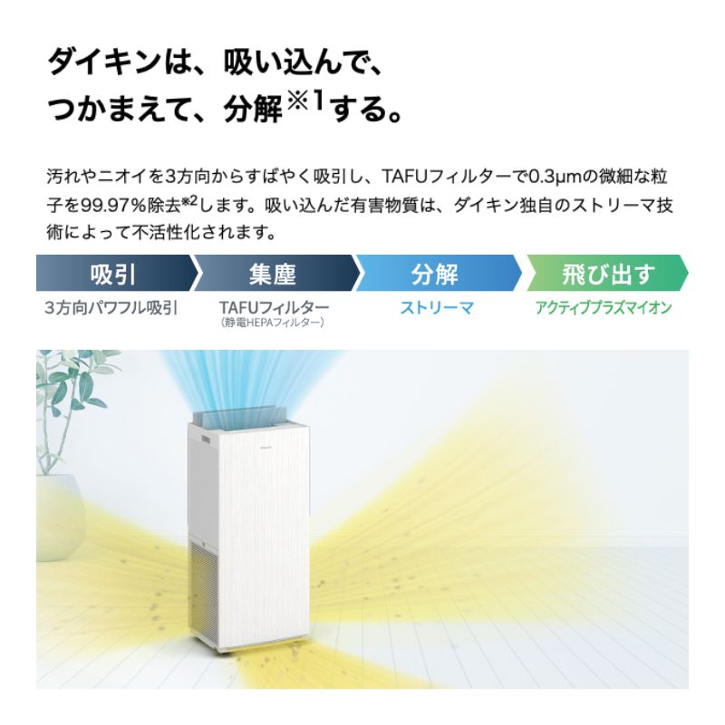 ACK555A-W