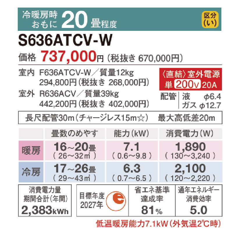 S636ATCV-WE