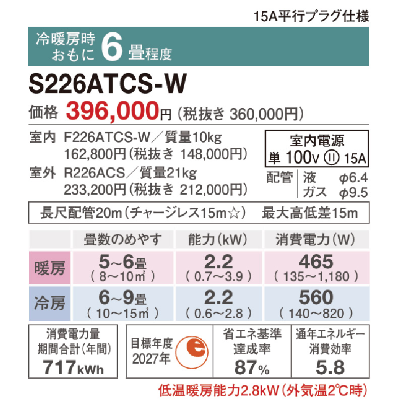 S226ATCS-WE2