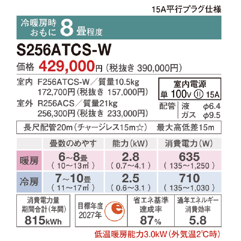 S256ATCS-WE2
