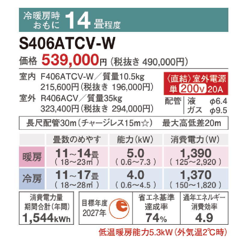 S406ATCV-WE2