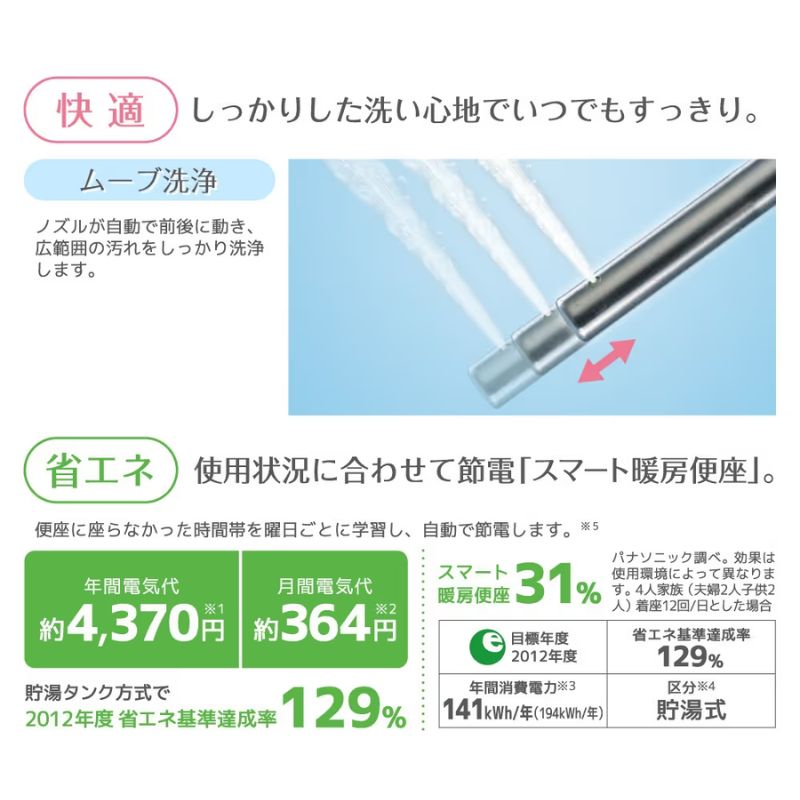 CH951SWS