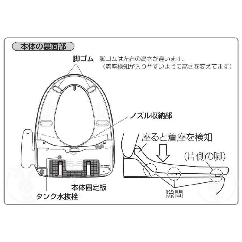 CH951SWS