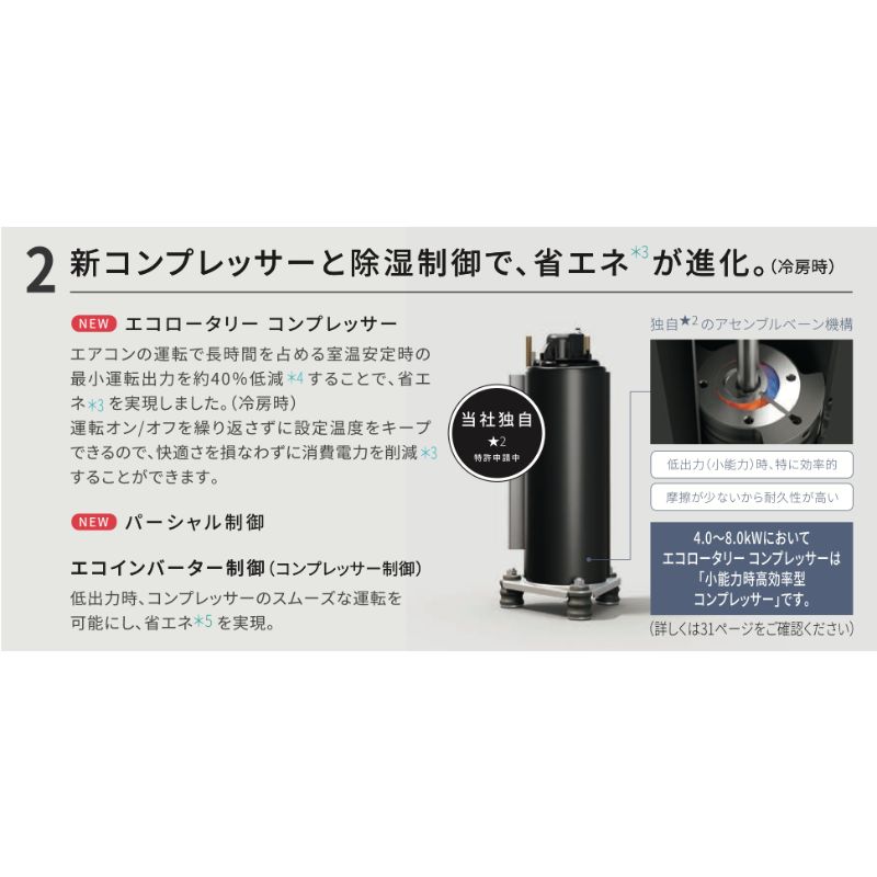 CS-UX406D2-W