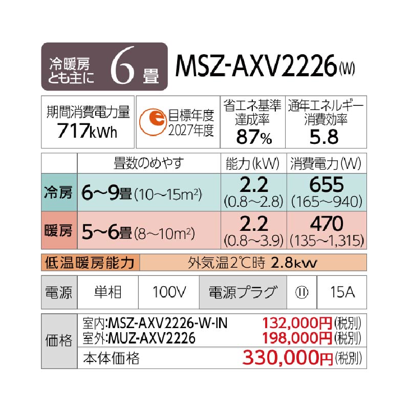 MSZ-AXV2226-W