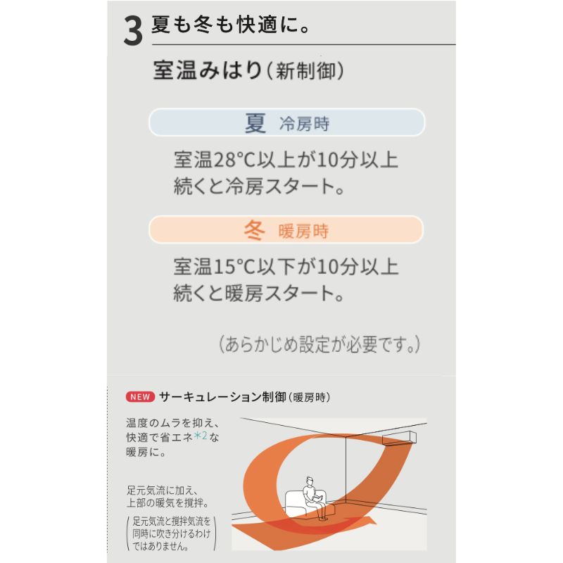 CS-406DJR2-W