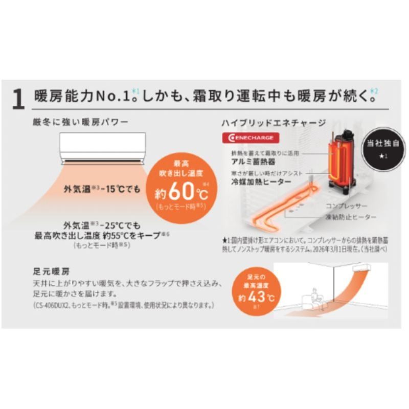 CS-UX716D2-W
