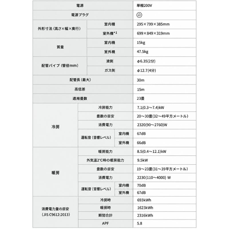 CS-UX716D2-W