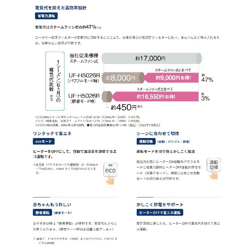 UF-H7226R-W