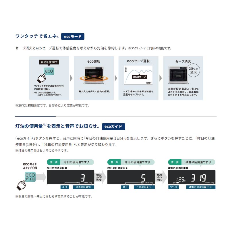 FF-IR6826-W