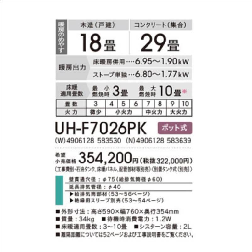 UH-F7026PK-W