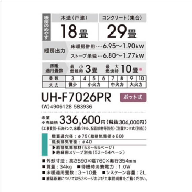 UH-FIR7026-TG