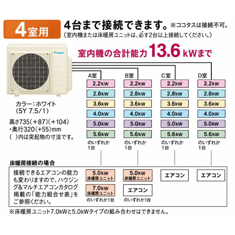 4M805AV