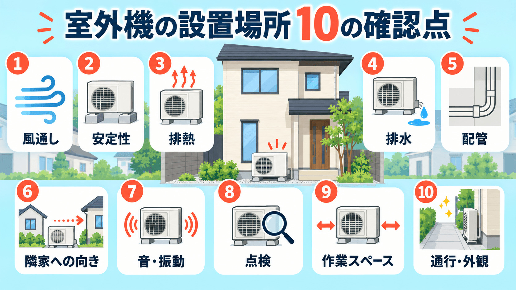 室外機の設置場所を決める10の確認点