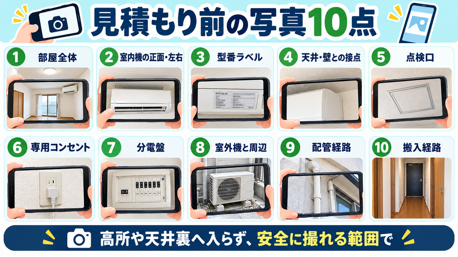 エアコン交換前の写真10点チェック